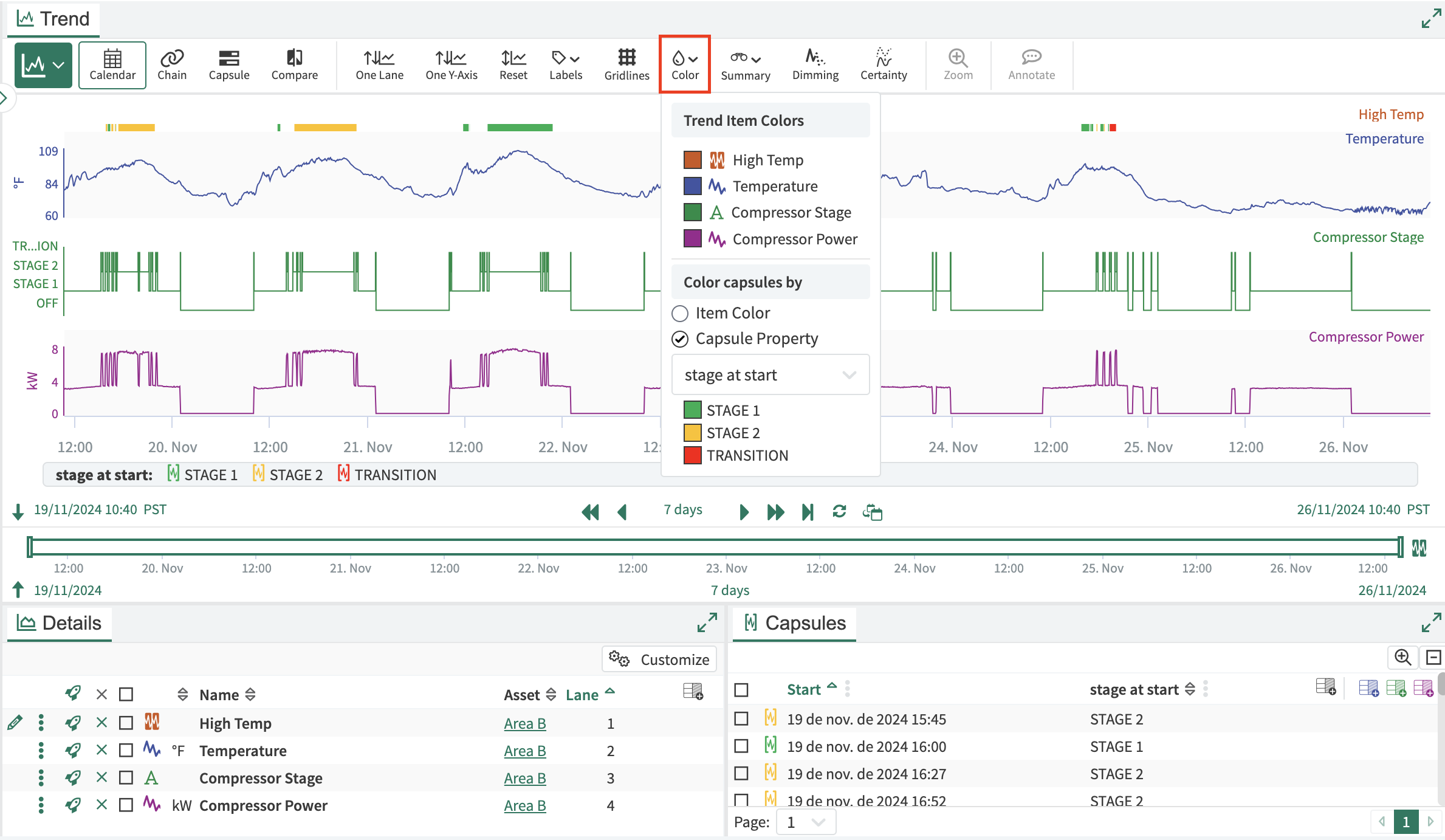 Color in Trend View.png