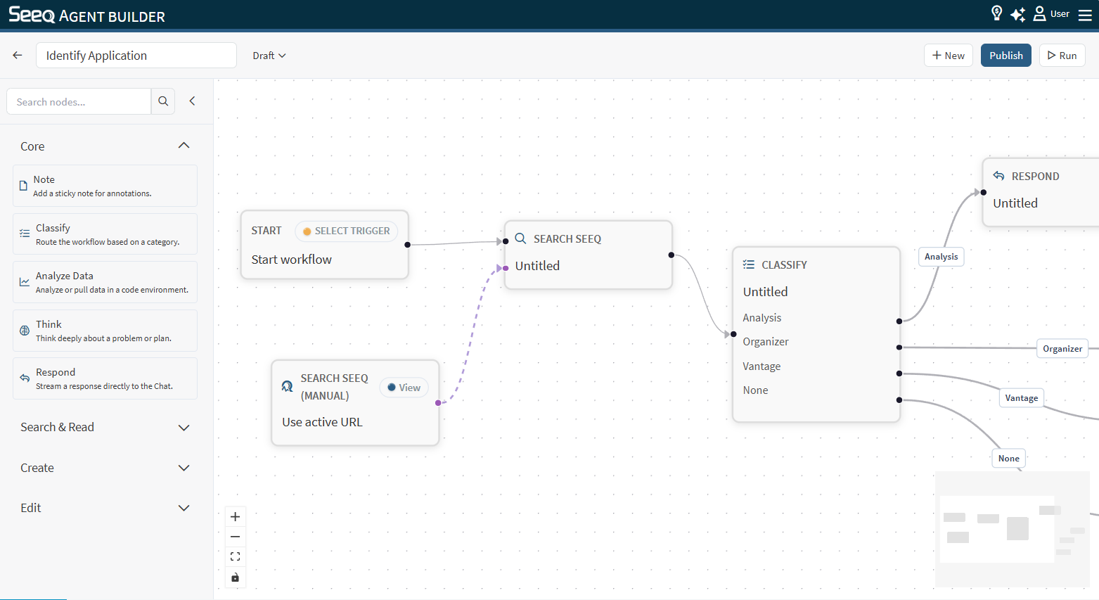 O'Reilly Media - Technology and Business Training - How To Write A Job Search Reference List