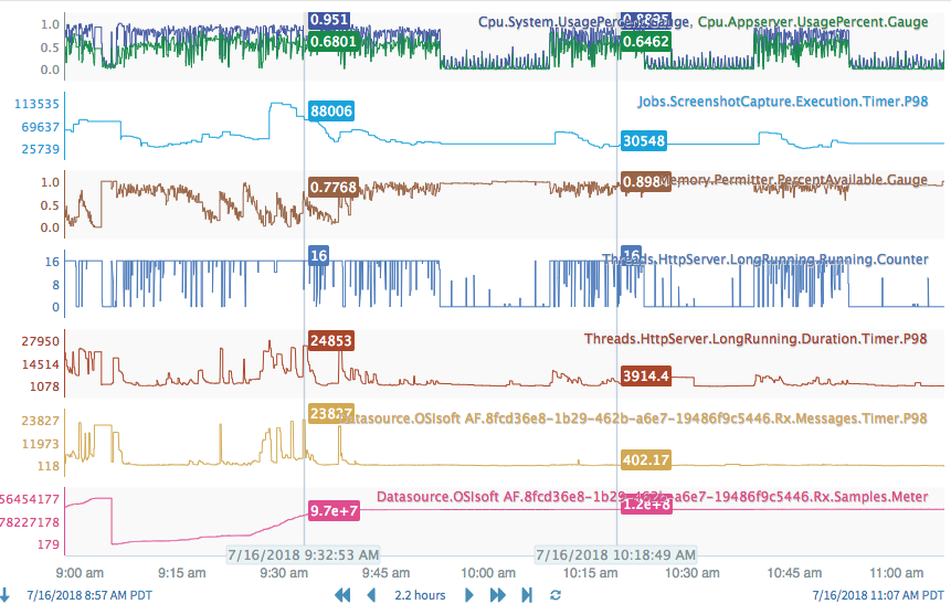 Screen Shot 2018-07-17 at 11.47.58 AM.png