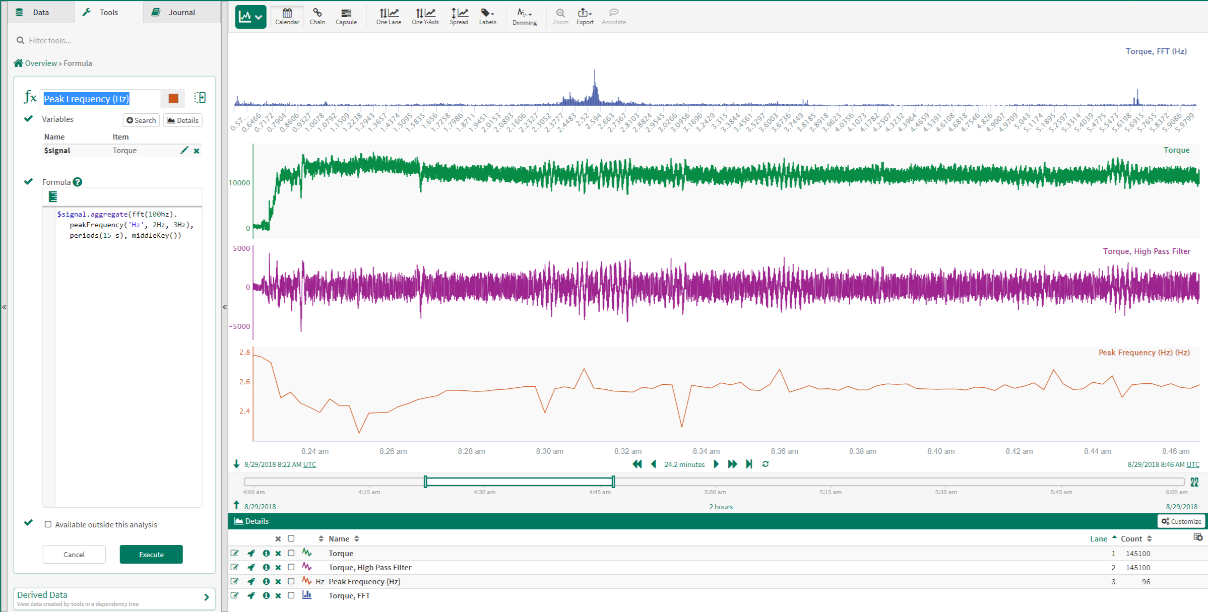Torque_PeakFreq.png