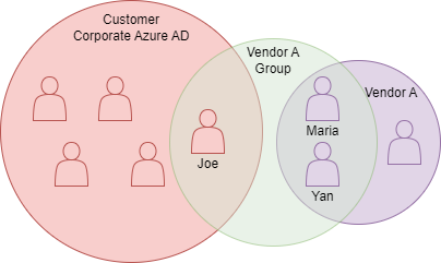 Untitled Diagram-1680645914853.drawio.png
