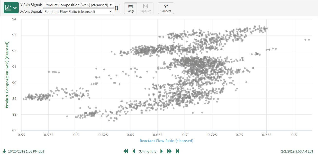ScatterPlot1.JPG