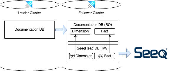 Untitled Diagram-1698700853277.drawio.png
