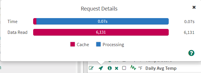 RequestDetails.png