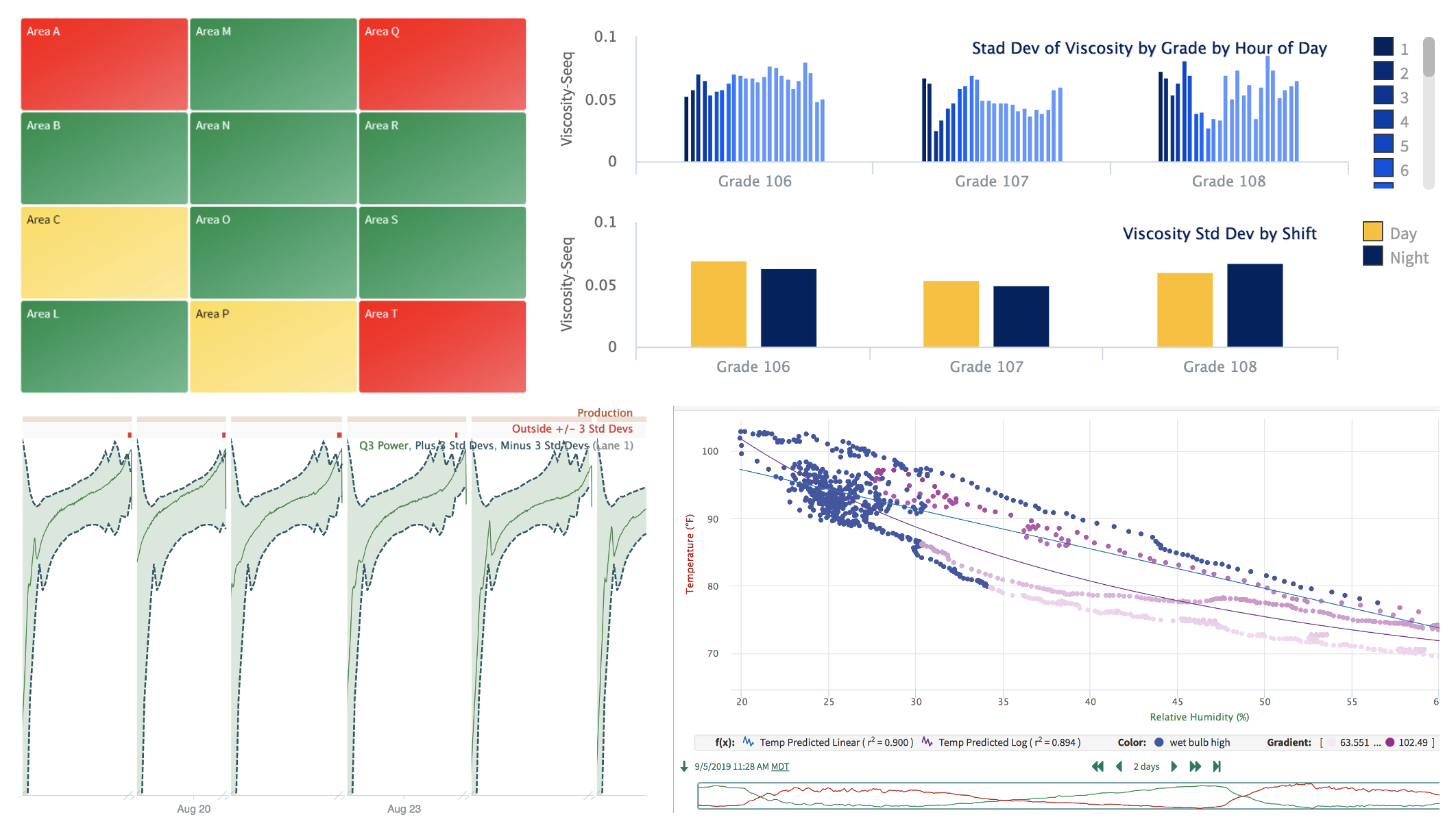 Get Started - Many Visualizations.png
