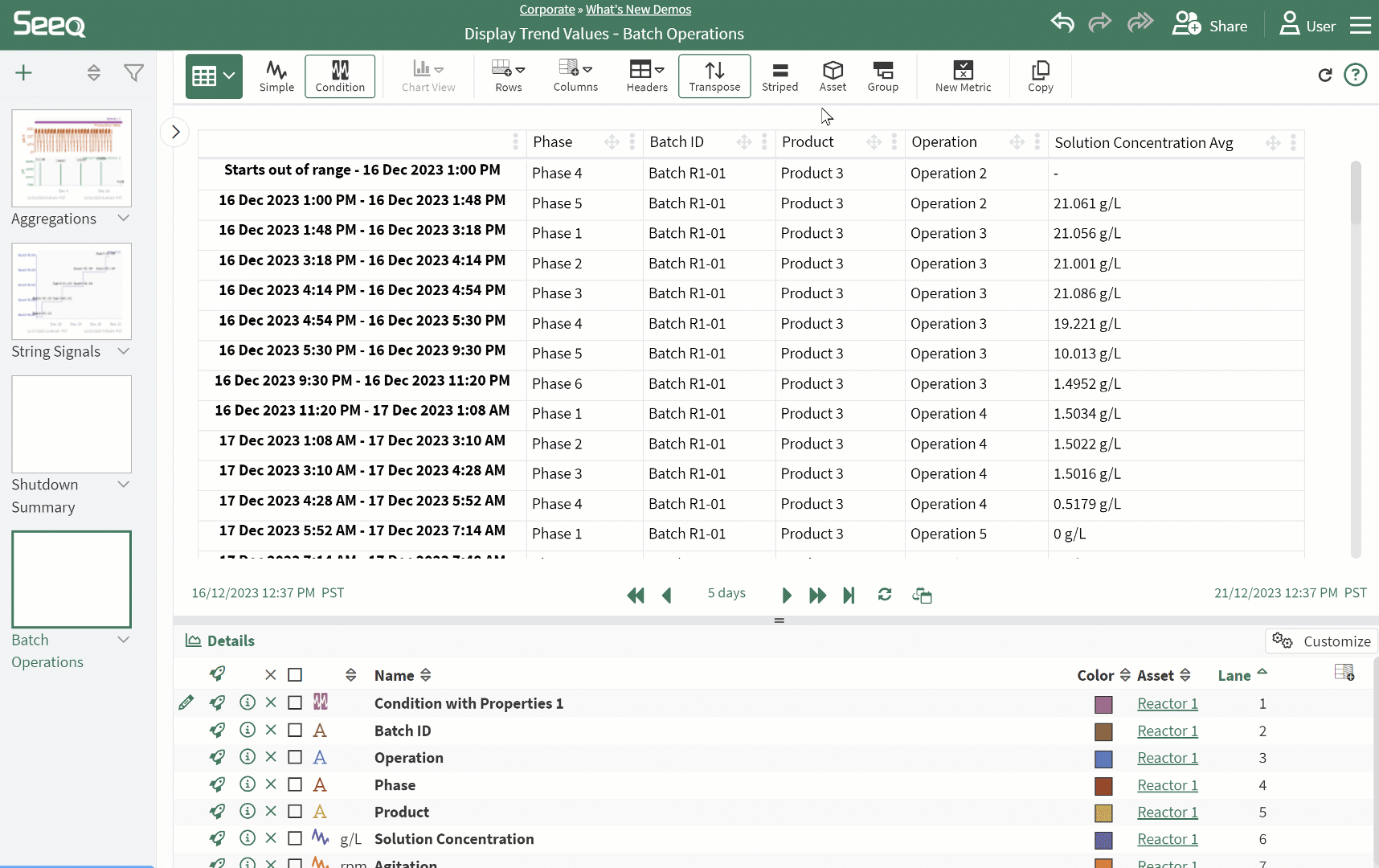 Aggregating Grouped table.gif