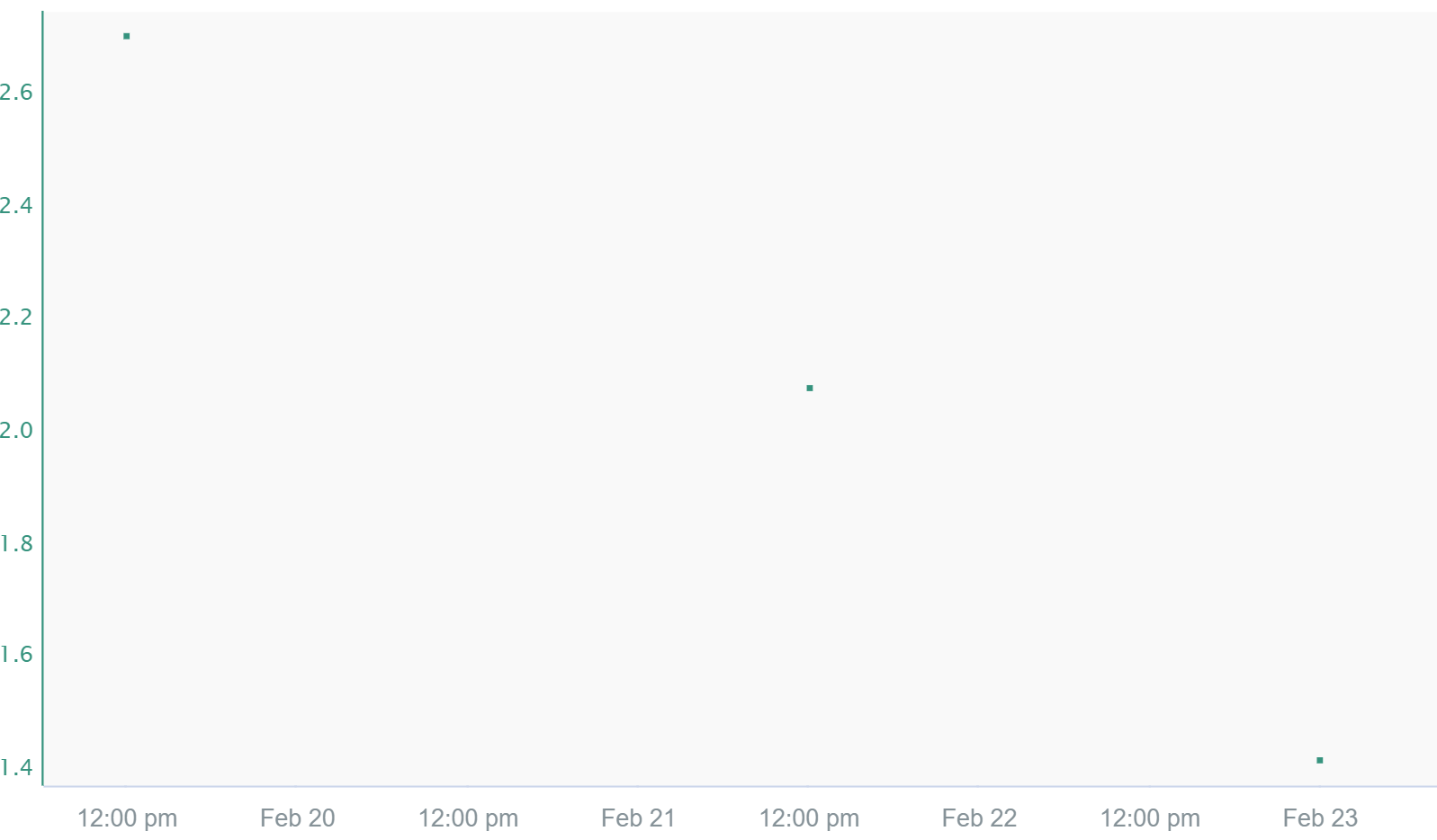 image2020-2-25_9-56-10.png