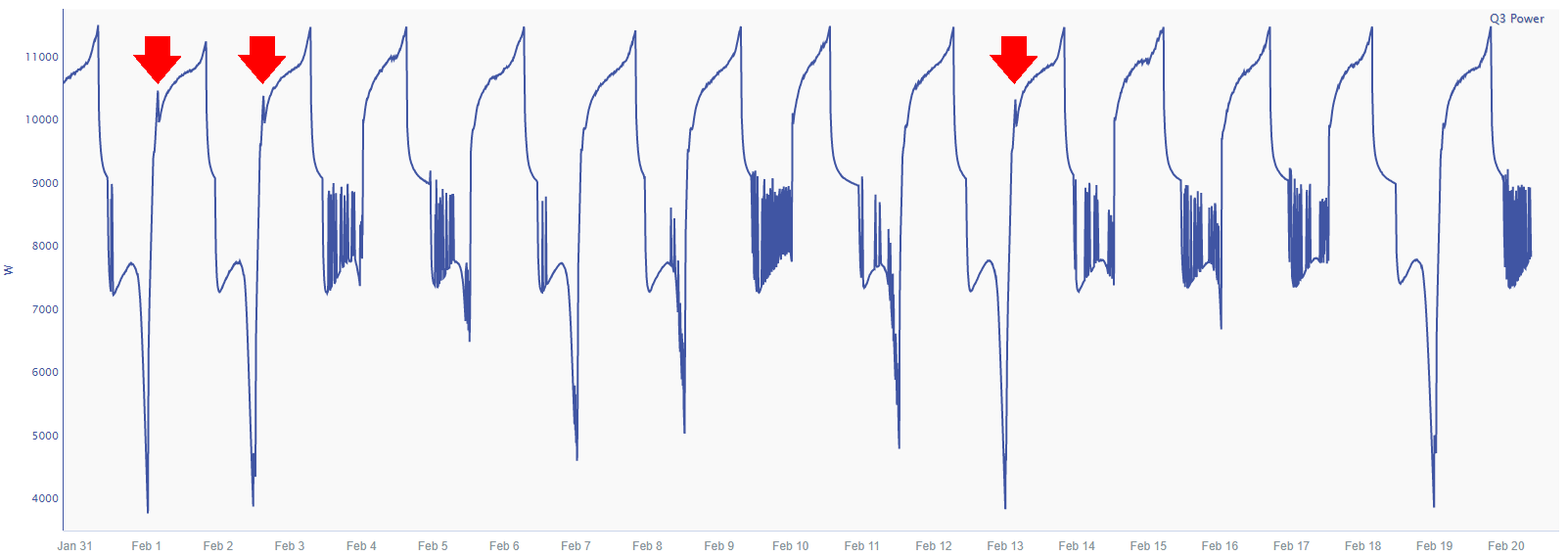 Baseline_annotated.PNG