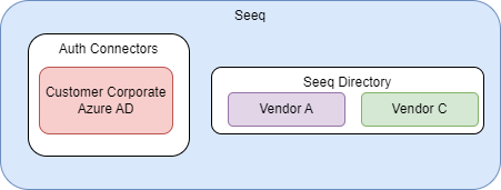 Untitled Diagram-1680643332637.drawio.png
