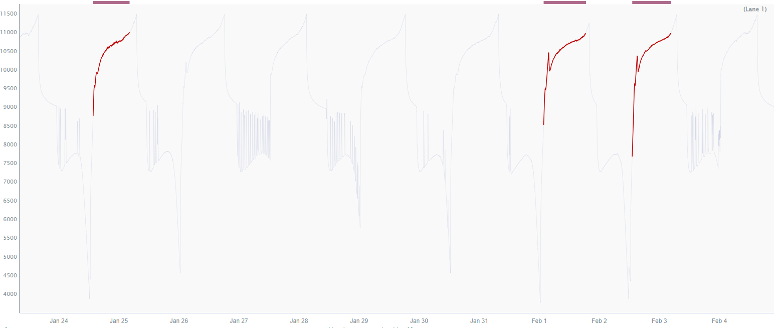 Possible_Batches_isolate.PNG