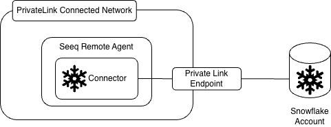 Untitled Diagram-1699024652979.drawio.png