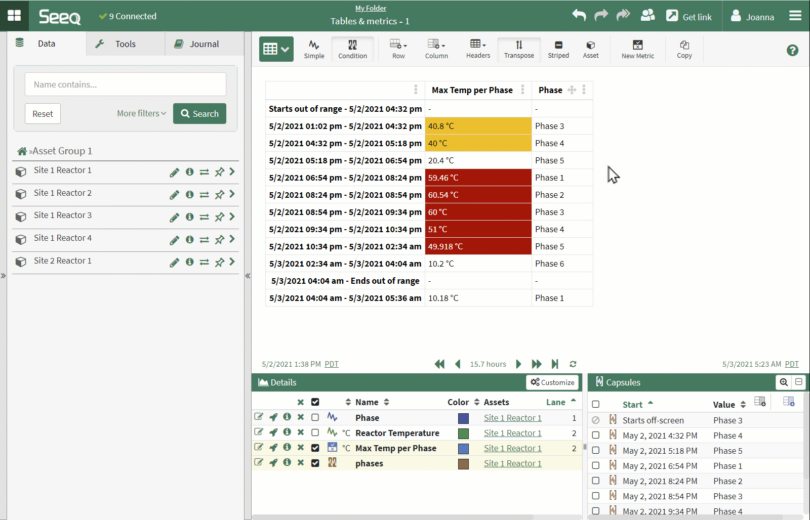 Condition Sorting.gif