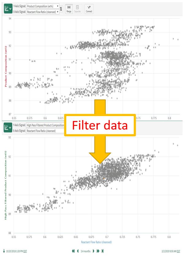 FilterData1.JPG
