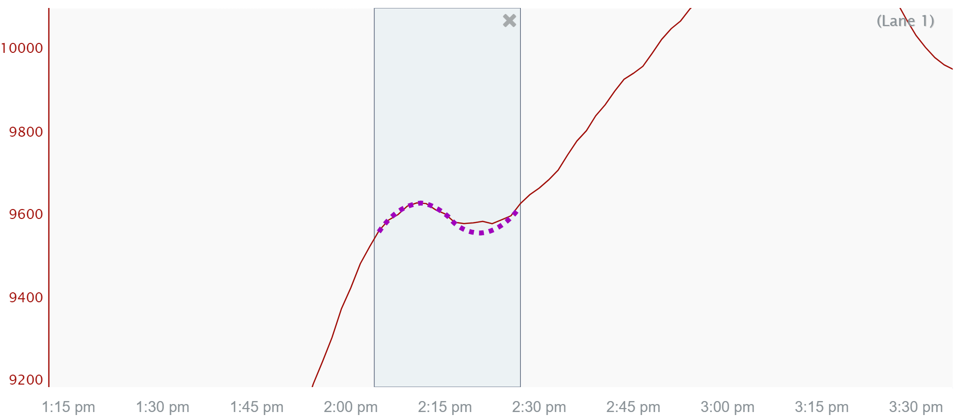 low pass feature remove length.png